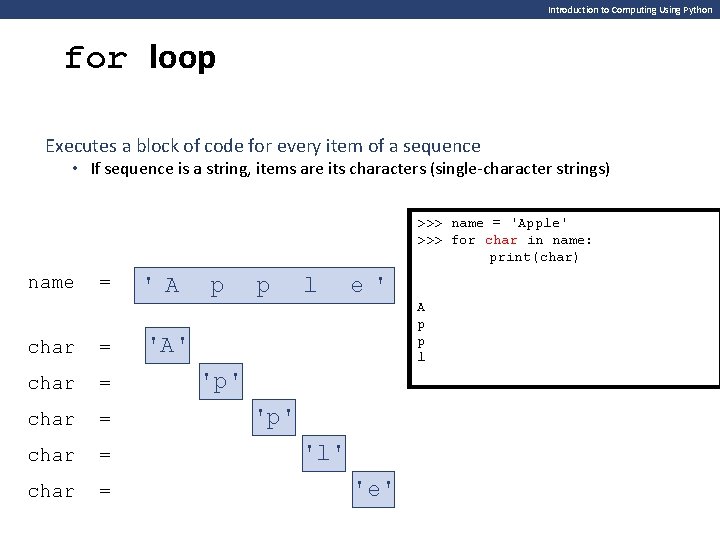 Introduction to Computing Using Python for loop Executes a block of code for every