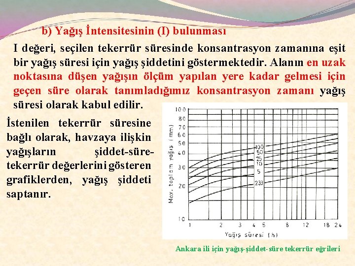 b) Yağış İntensitesinin (I) bulunması I değeri, seçilen tekerrür süresinde konsantrasyon zamanına eşit bir