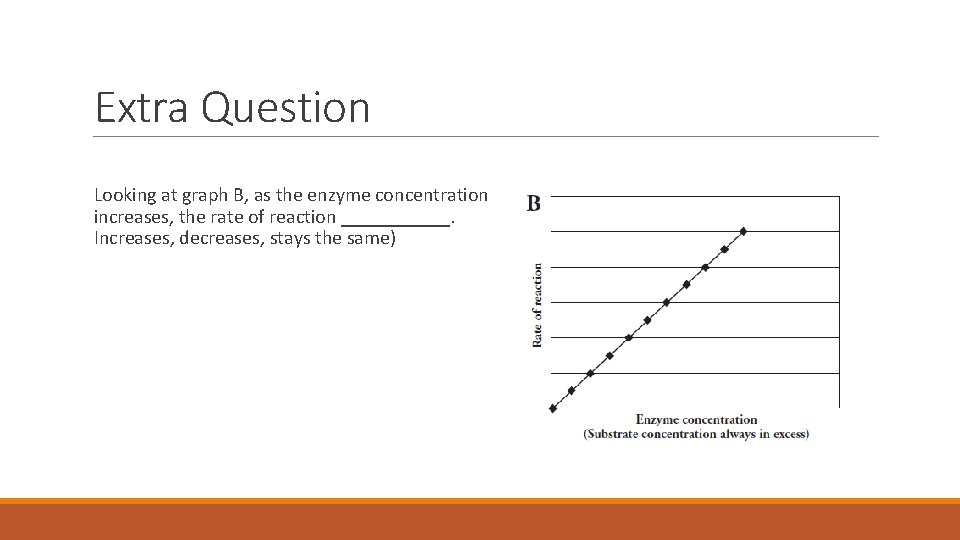 Extra Question Looking at graph B, as the enzyme concentration increases, the rate of