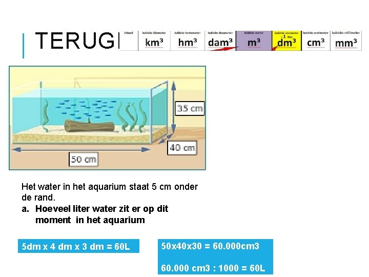 TERUGBLIK Het water in het aquarium staat 5 cm onder de rand. a. Hoeveel