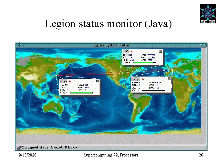 Legion status monitor (Java) 9/18/2020 Supercomputing 99, Processors 20 