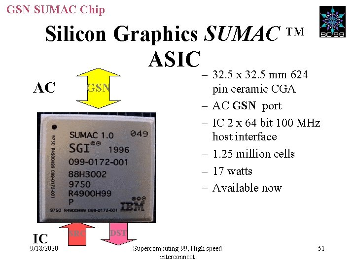 GSN SUMAC Chip Silicon Graphics SUMAC TM ASIC AC IC 9/18/2020 GSN SRC –