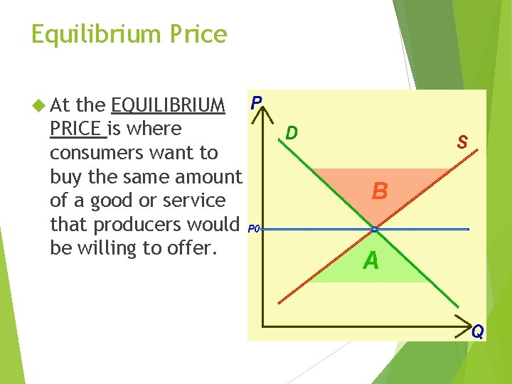Equilibrium Price At the EQUILIBRIUM PRICE is where consumers want to buy the same