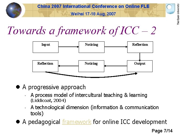 China 2007 International Conference on Online FLE Weihai 17 -18 Aug, 2007 Towards a