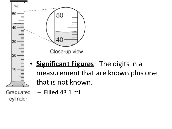  • Significant Figures: The digits in a measurement that are known plus one