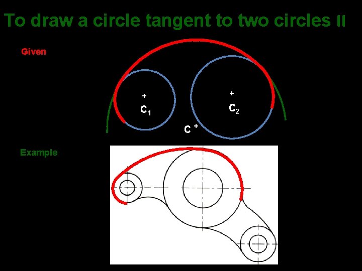 To draw a circle tangent to two circles II Given + + C 1