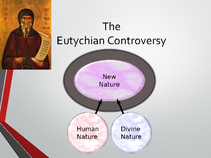 The Eutychian Controversy The Eutychian Controversy