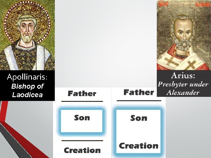 Apollinaris: Bishop of Laodicea Apollinaris: Bishop of Laodicea