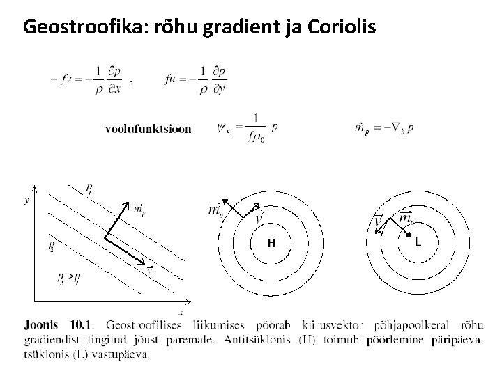 Geostroofika: rõhu gradient ja Coriolis 