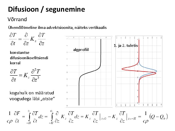 Difusioon / segunemine Võrrand Ühemõõtmeline ilma advektsioonita, näiteks vertikaalis konstantse difusioonikoefitsiendi korral koguhulk on
