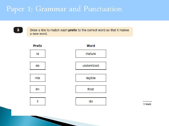Level 1 - Maths Paper 1: Grammar and Punctuation 