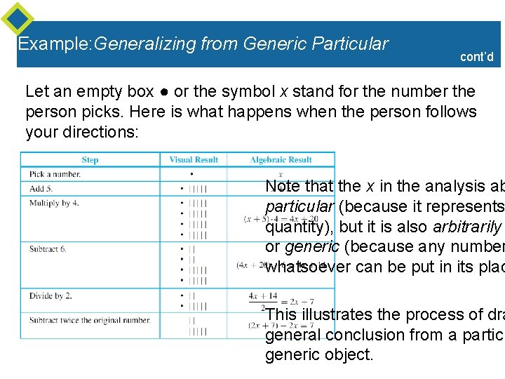 Example: Generalizing from Generic Particular cont’d Let an empty box ● or the symbol Example: Generalizing from Generic Particular cont’d Let an empty box ● or the symbol