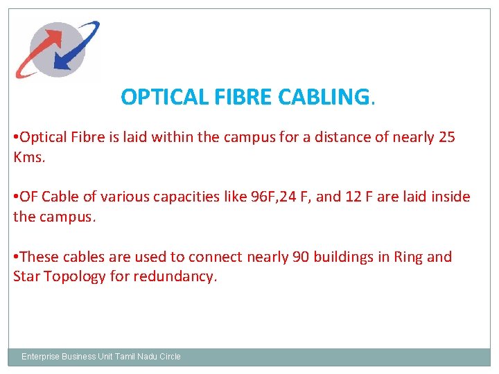 OPTICAL FIBRE CABLING. • Optical Fibre is laid within the campus for a distance