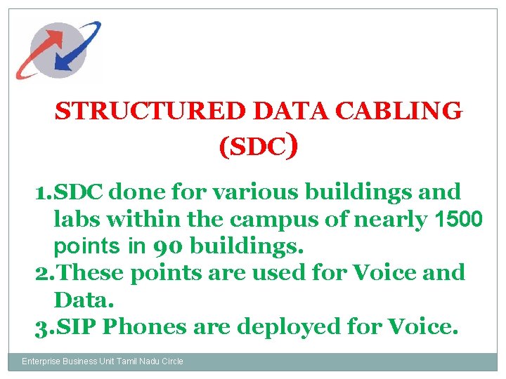 STRUCTURED DATA CABLING (SDC) 1. SDC done for various buildings and labs within the