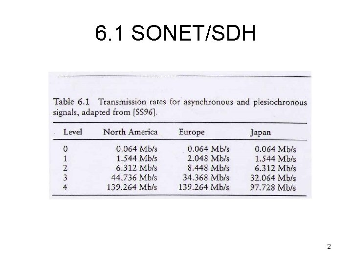 6. 1 SONET/SDH 2 