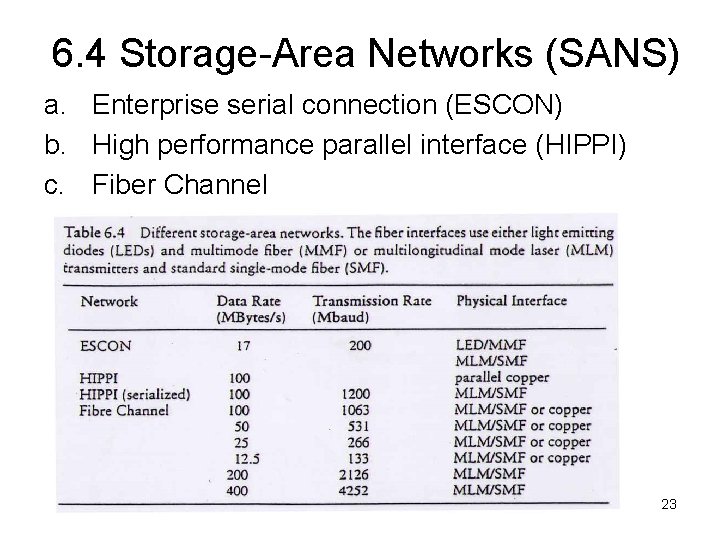 6. 4 Storage-Area Networks (SANS) a. Enterprise serial connection (ESCON) b. High performance parallel