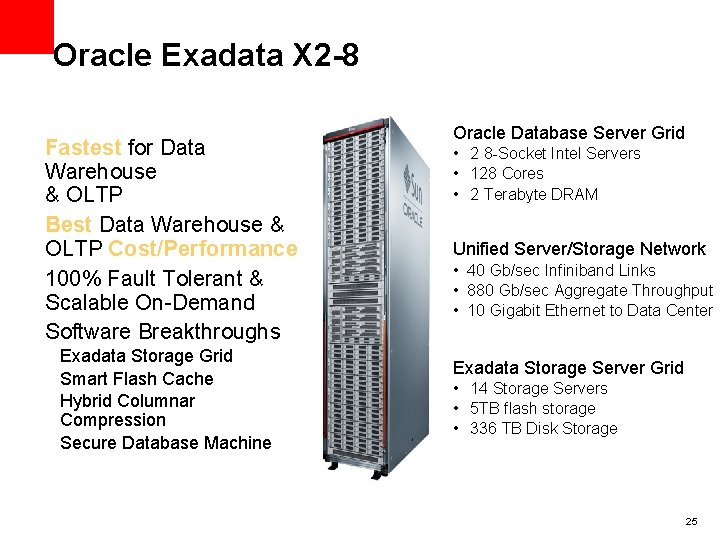 Oracle Exadata X 2 -8 • Fastest for Data Warehouse & OLTP • Best
