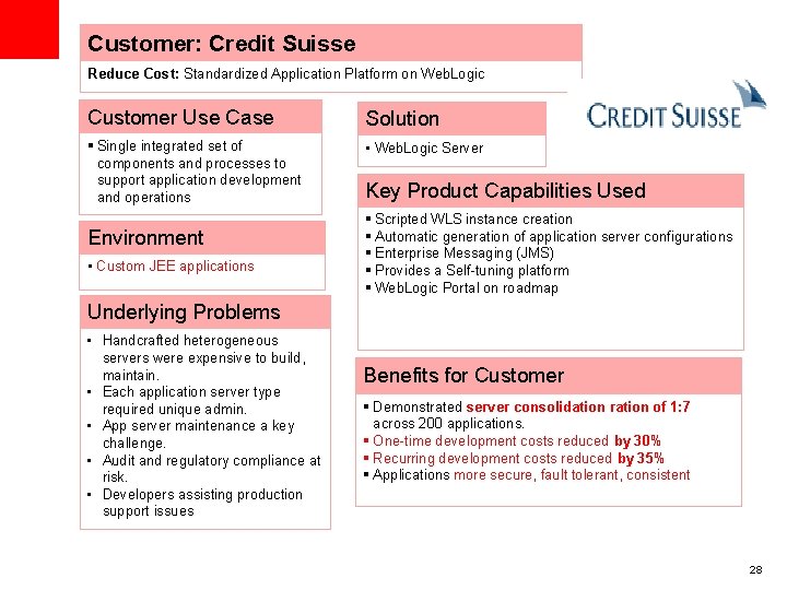 Customer: Credit Suisse Reduce Cost: Standardized Application Platform on Web. Logic Customer Use Case