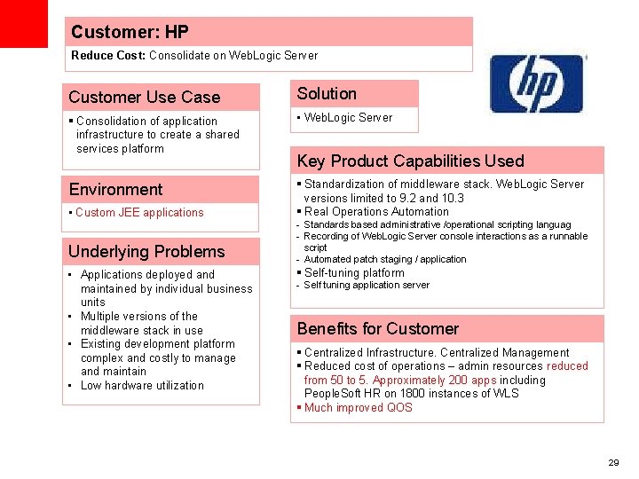 Customer: HP Reduce Cost: Consolidate on Web. Logic Server Customer Use Case Solution §