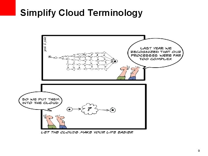 Simplify Cloud Terminology 9 