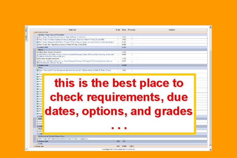 this is the best place to check requirements, due dates, options, and grades. .