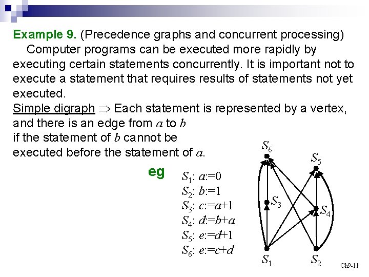 Example 9. (Precedence graphs and concurrent processing) Computer programs can be executed more rapidly