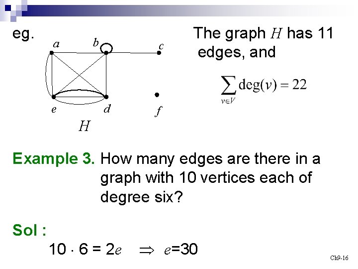 eg. b a e c d H The graph H has 11 edges, and