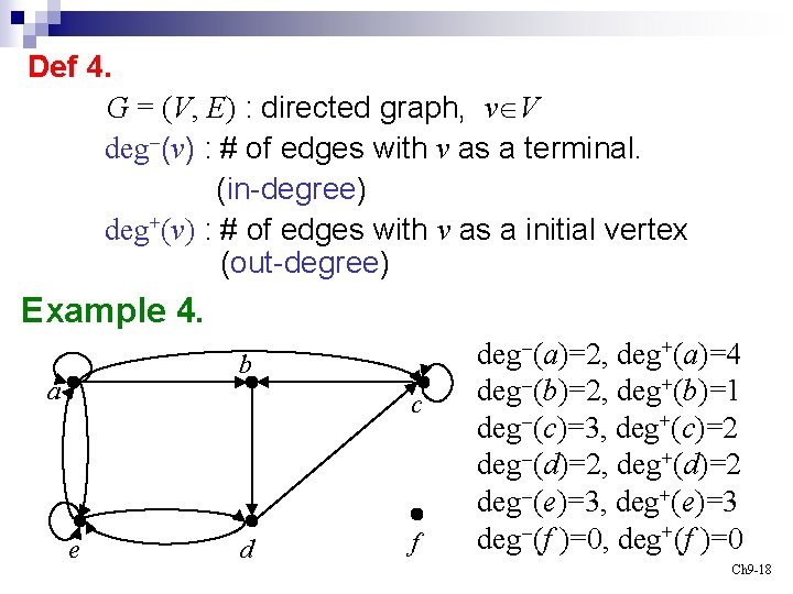 Def 4. G = (V, E) : directed graph, v V deg-(v) : #