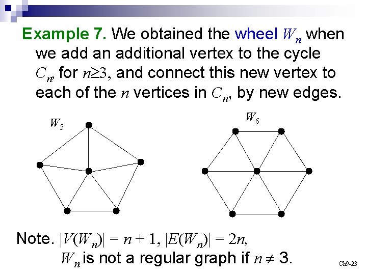Example 7. We obtained the wheel Wn when we add an additional vertex to