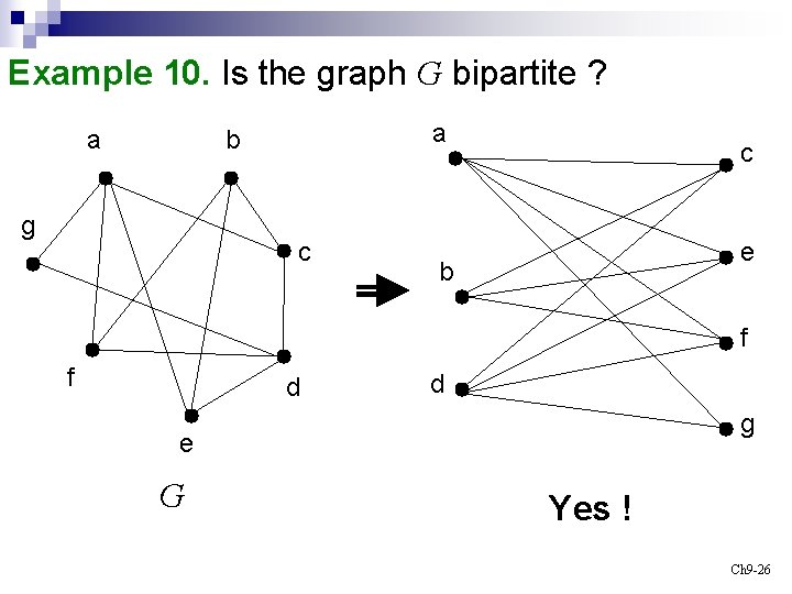 Example 10. Is the graph G bipartite ? a a b g c c