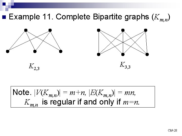 n Example 11. Complete Bipartite graphs (Km, n) K 2, 3 K 3, 3