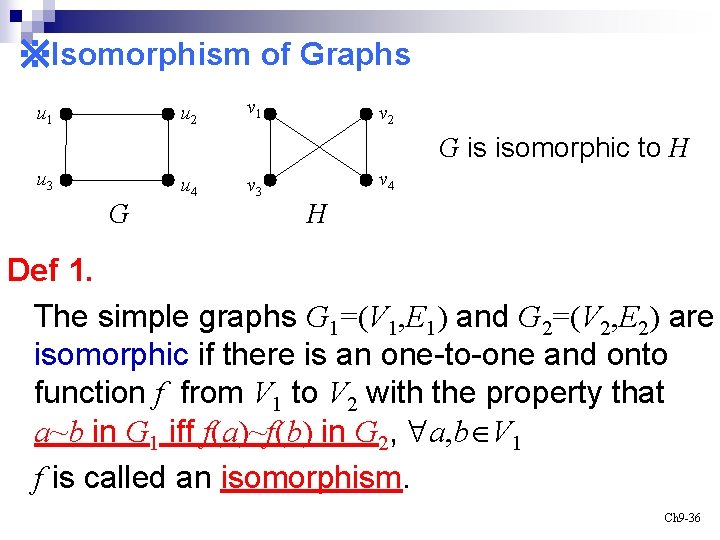 ※Isomorphism of Graphs u 1 u 2 v 1 v 2 G is isomorphic