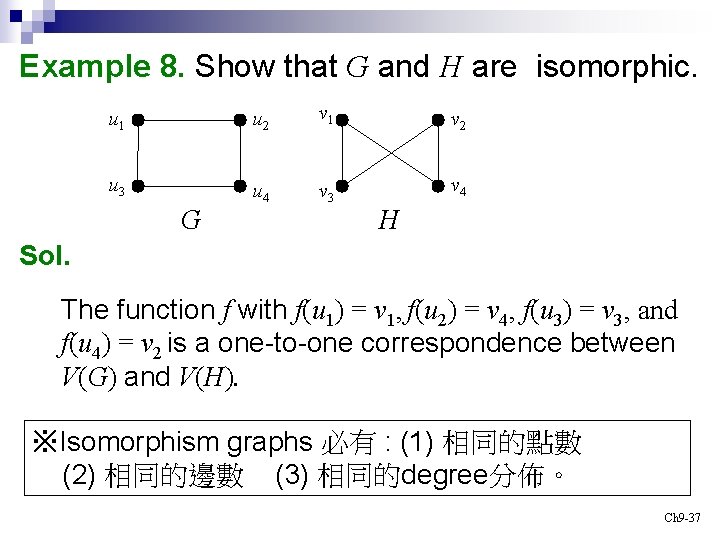 Example 8. Show that G and H are isomorphic. u 1 u 2 v