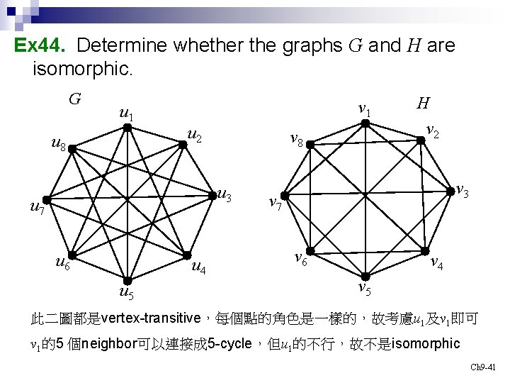 Ex 44. Determine whether the graphs G and H are isomorphic. G u 1