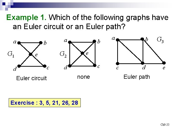 Example 1. Which of the following graphs have an Euler circuit or an Euler
