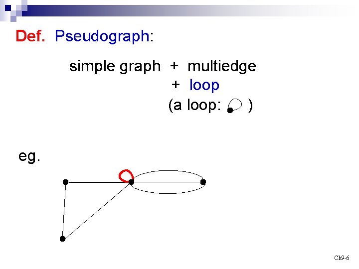 Def. Pseudograph: simple graph + multiedge + loop (a loop: ) eg. Ch 9