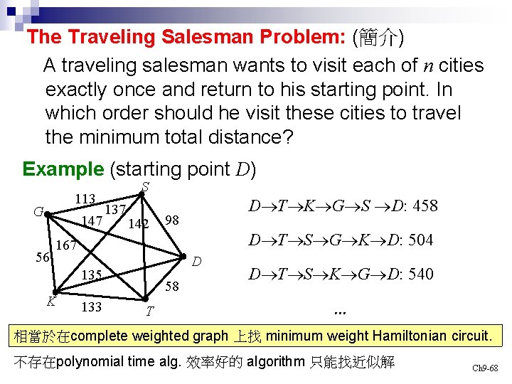 The Traveling Salesman Problem: (簡介) A traveling salesman wants to visit each of n