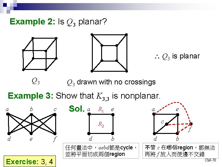 Example 2: Is Q 3 planar? Q 3 is planar Q 3 drawn with