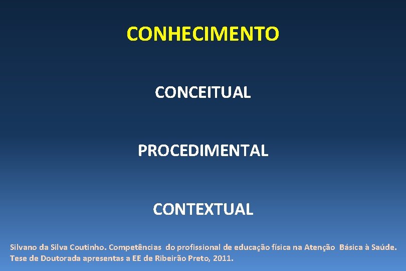 CONHECIMENTO CONCEITUAL PROCEDIMENTAL CONTEXTUAL Silvano da Silva Coutinho. Competências do profissional de educação física CONHECIMENTO CONCEITUAL PROCEDIMENTAL CONTEXTUAL Silvano da Silva Coutinho. Competências do profissional de educação física