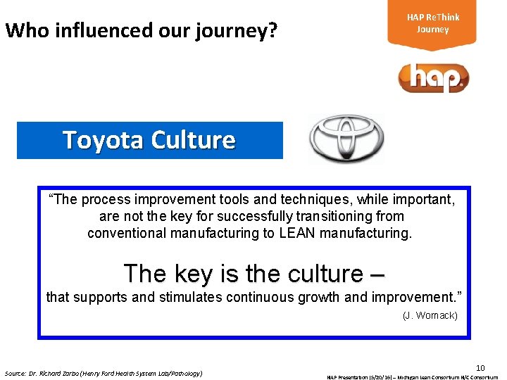 HAP Re. Think Journey Who influenced our journey? Toyota Culture “The process improvement tools