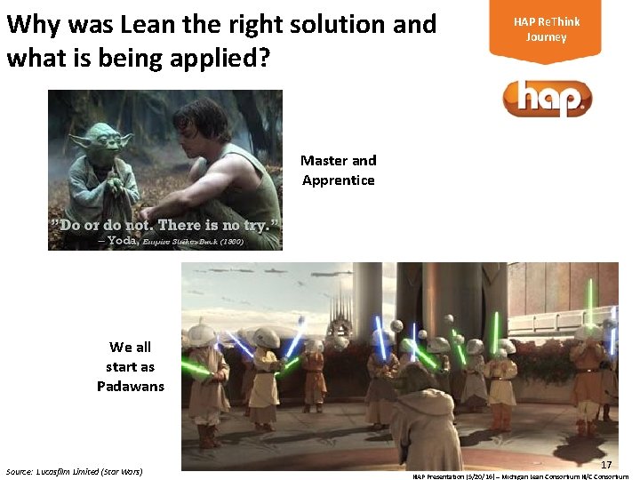 Why was Lean the right solution and what is being applied? HAP Re. Think