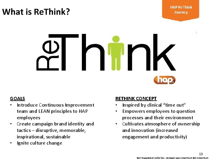 What is Re. Think? GOALS • Introduce Continuous Improvement team and LEAN principles to