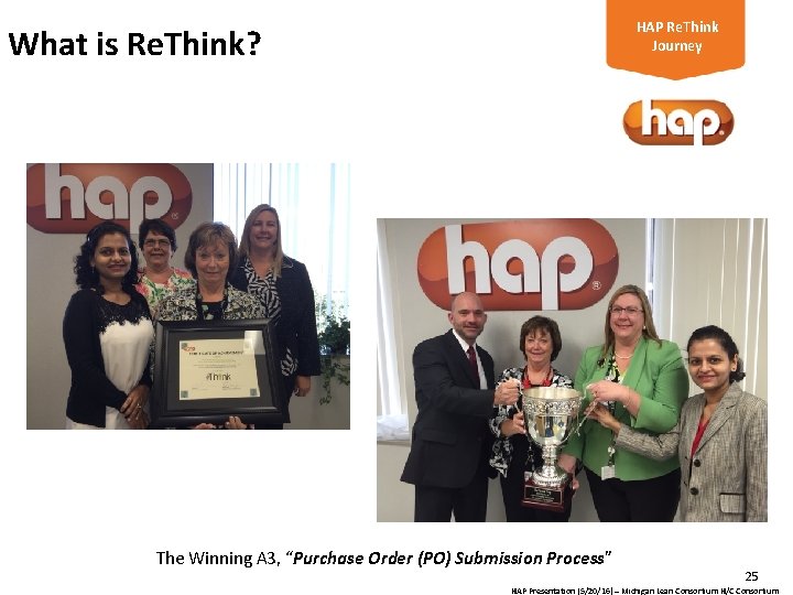 HAP Re. Think Journey What is Re. Think? The Winning A 3, “Purchase Order