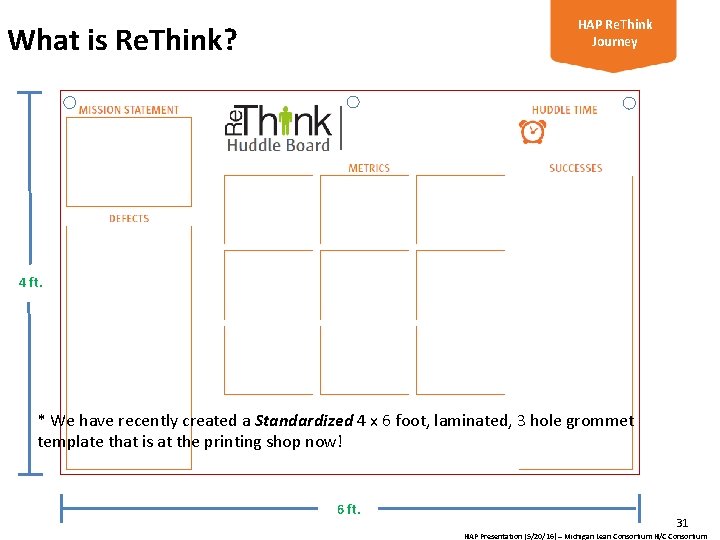 HAP Re. Think Journey What is Re. Think? 4 ft. * We have recently