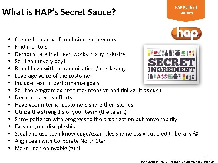 What is HAP’s Secret Sauce? • • • • HAP Re. Think Journey Create