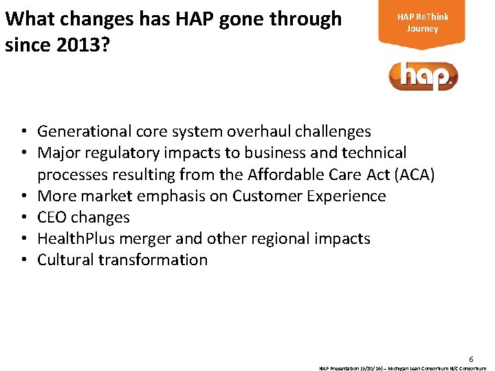 What changes has HAP gone through since 2013? HAP Re. Think Journey • Generational