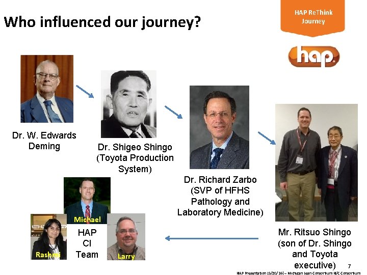 HAP Re. Think Journey Who influenced our journey? Dr. W. Edwards Deming Dr. Shigeo