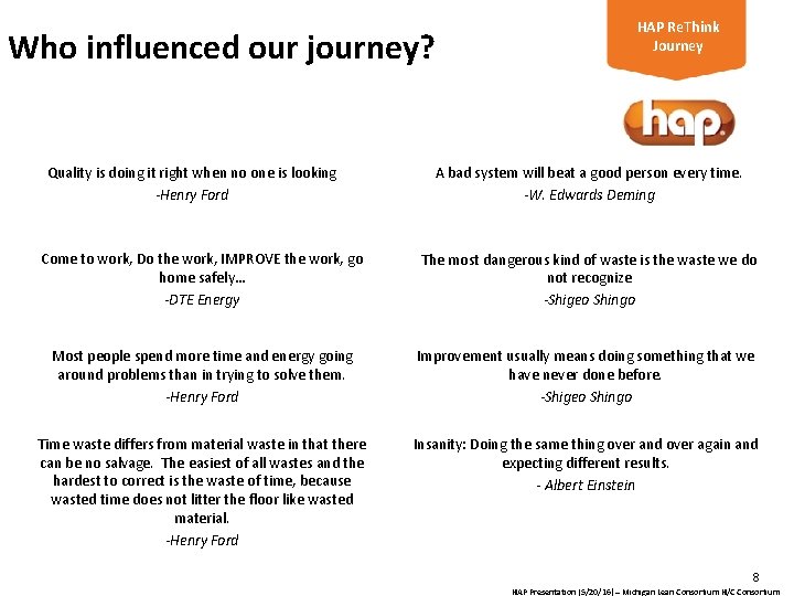 Who influenced our journey? Quality is doing it right when no one is looking