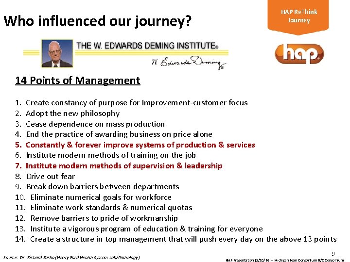 Who influenced our journey? HAP Re. Think Journey 14 Points of Management 1. Create