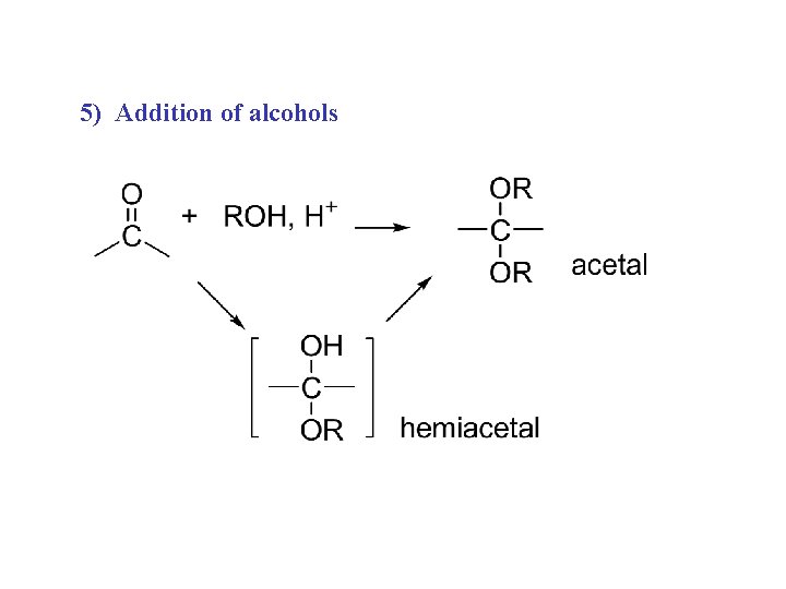 5) Addition of alcohols 5) Addition of alcohols